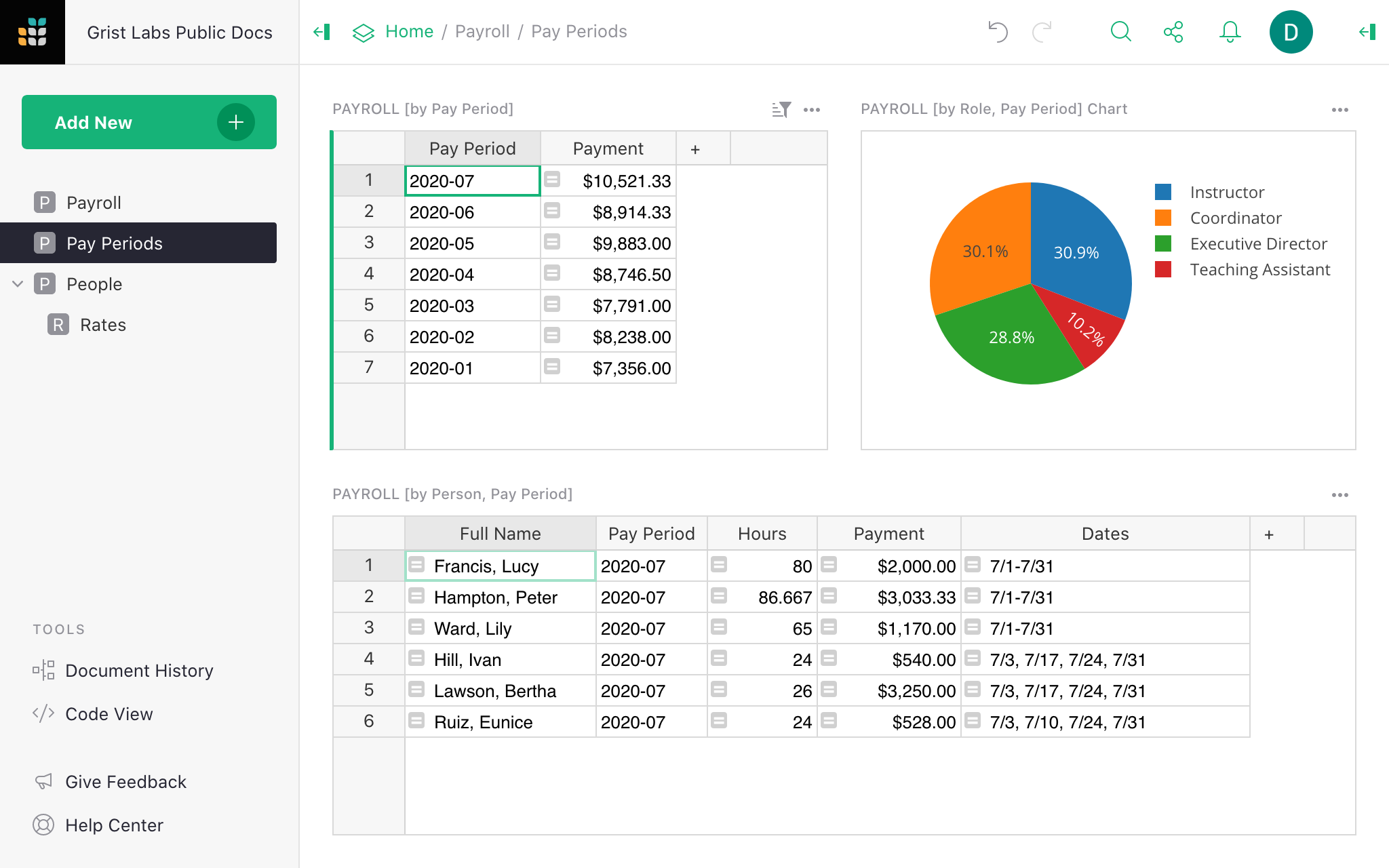 Payroll Summary